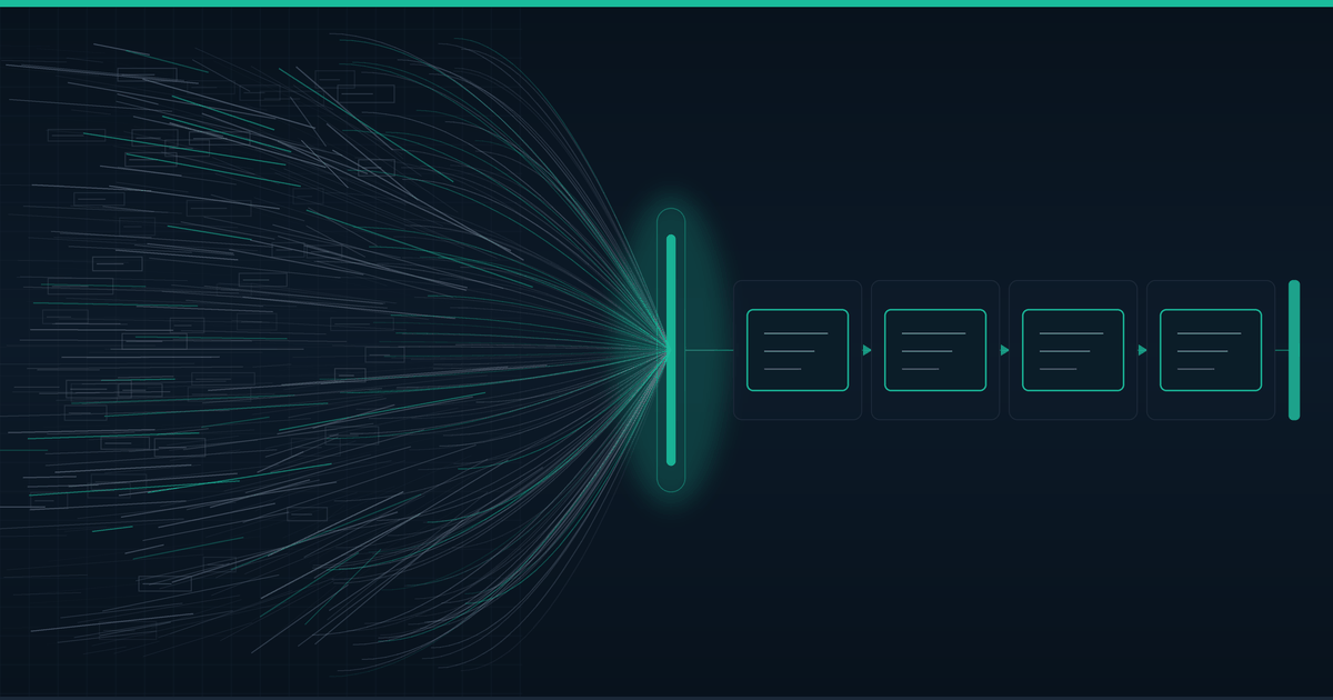 A dense mass of repeated context funnels through a narrow aperture and emerges as a few compact, separately bounded packets feeding a final gate.