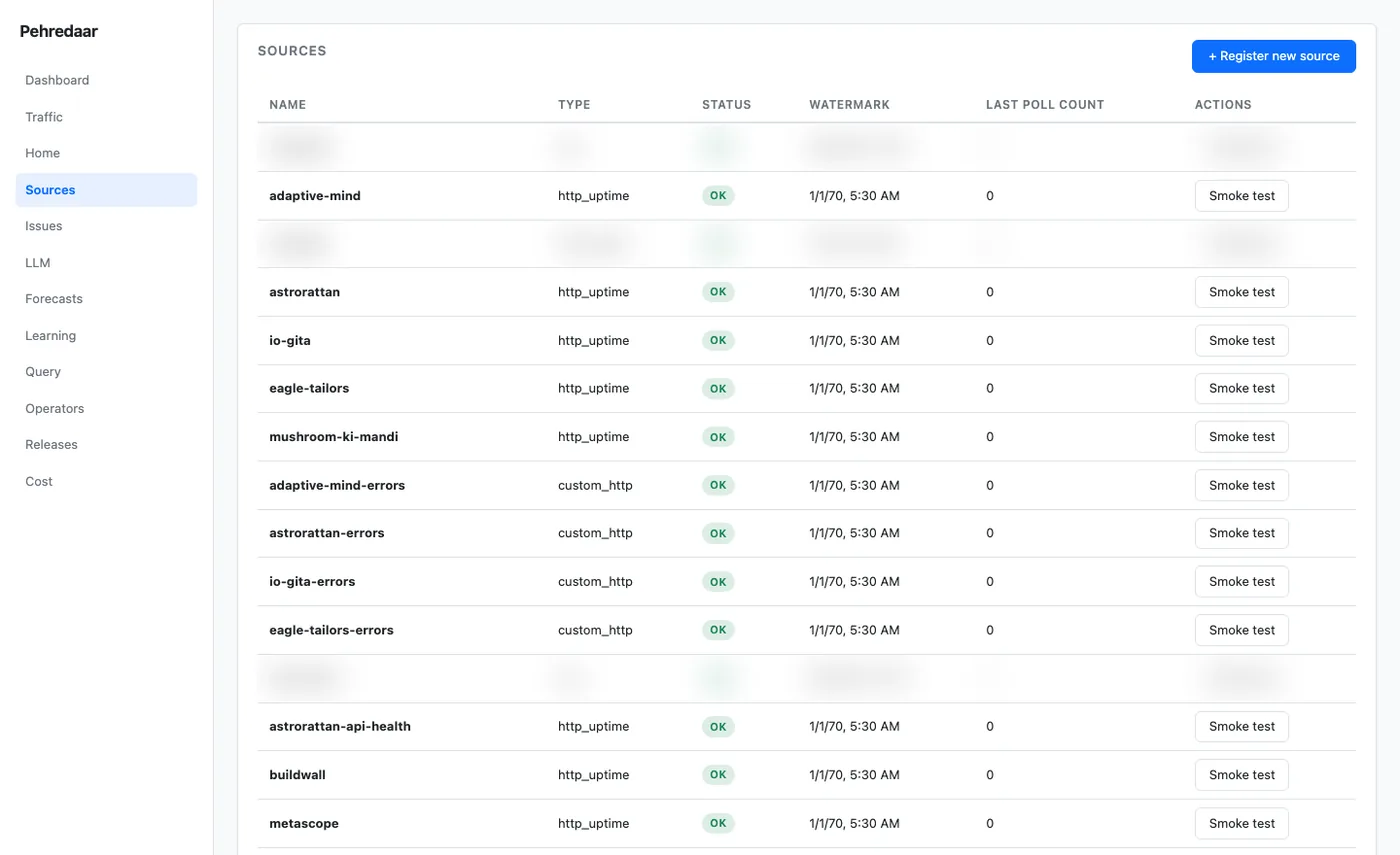 Pehredaar sources table: uptime sources, custom error webhooks per application, with status and smoke test action