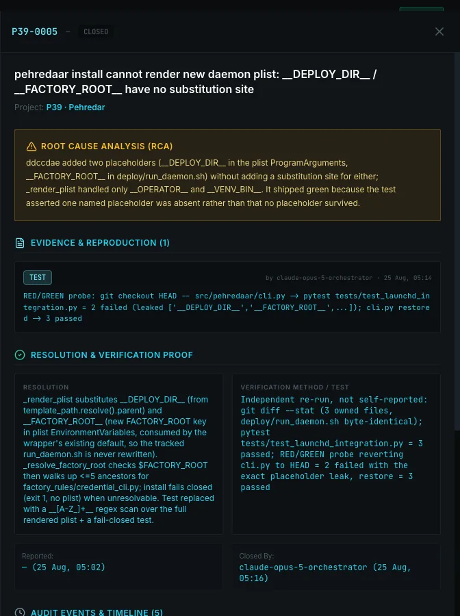 Closed issue detail: root cause analysis, evidence with RED/GREEN probe, resolution and independent verification method
