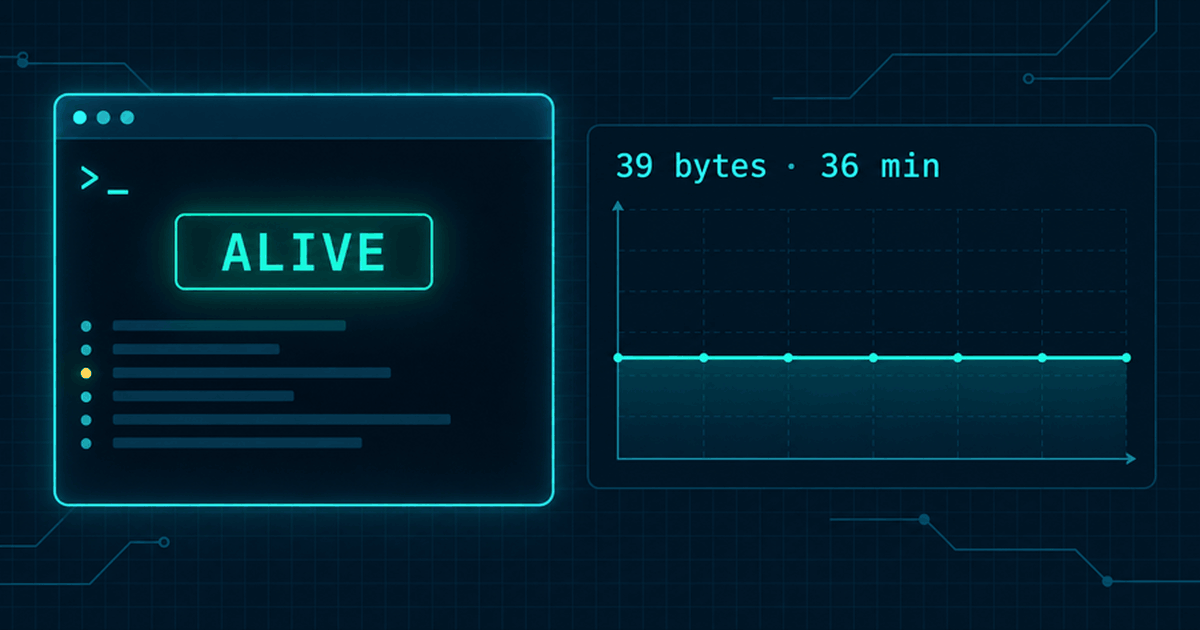 A terminal process marked ALIVE beside a flat output line reading 39 bytes and 36 min.