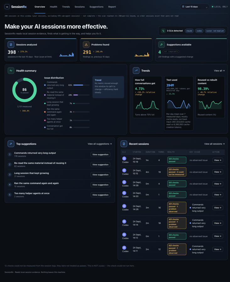 SessionRx overview screen showing recent sessions, health summary, trends, and checks that could not be measured