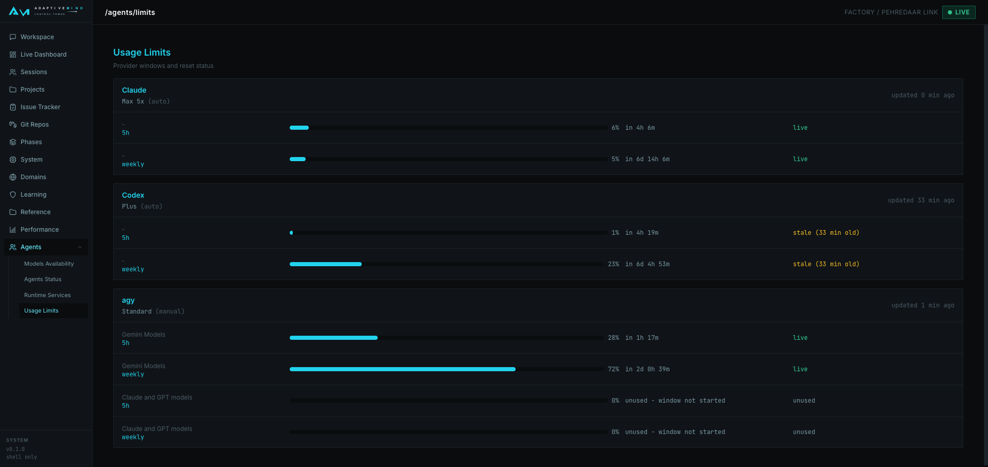 Tower Usage Limits page showing 5-hour and weekly usage, reset countdowns and plans for Claude, Codex and agy